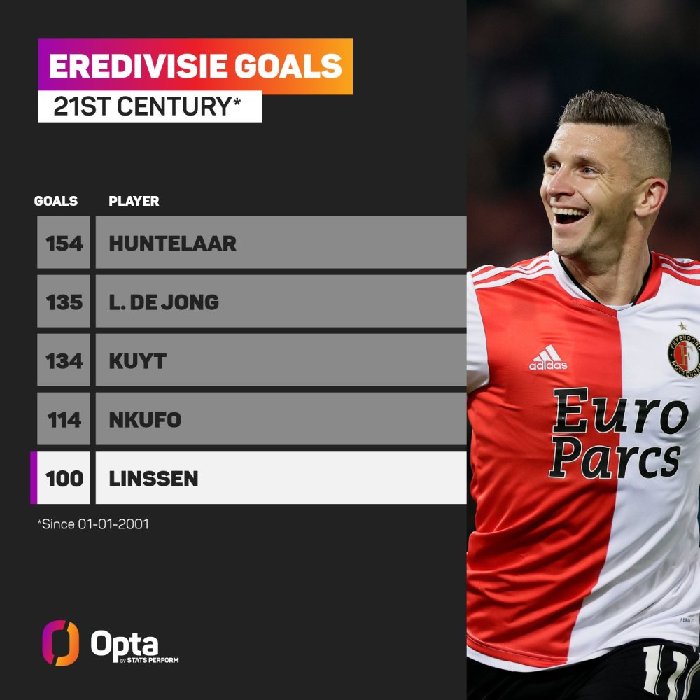 优先切断利 优先切断利